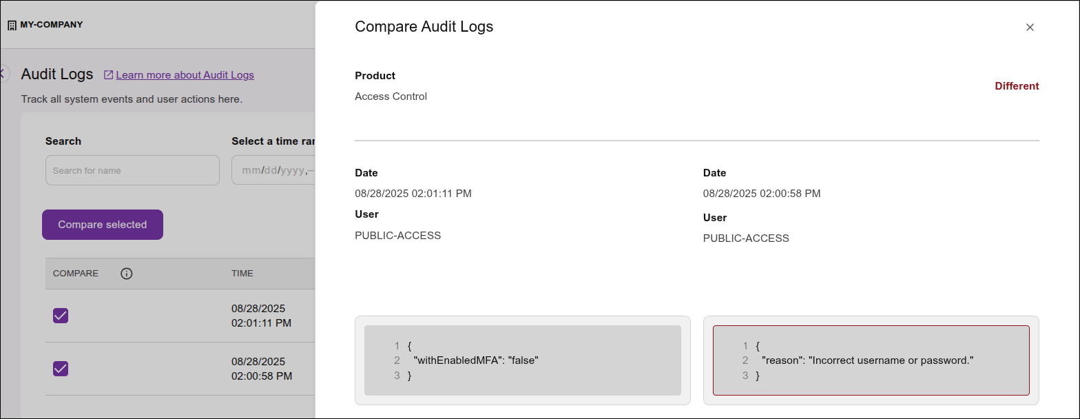 example of log comparison