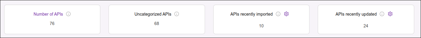 discovery totalizers