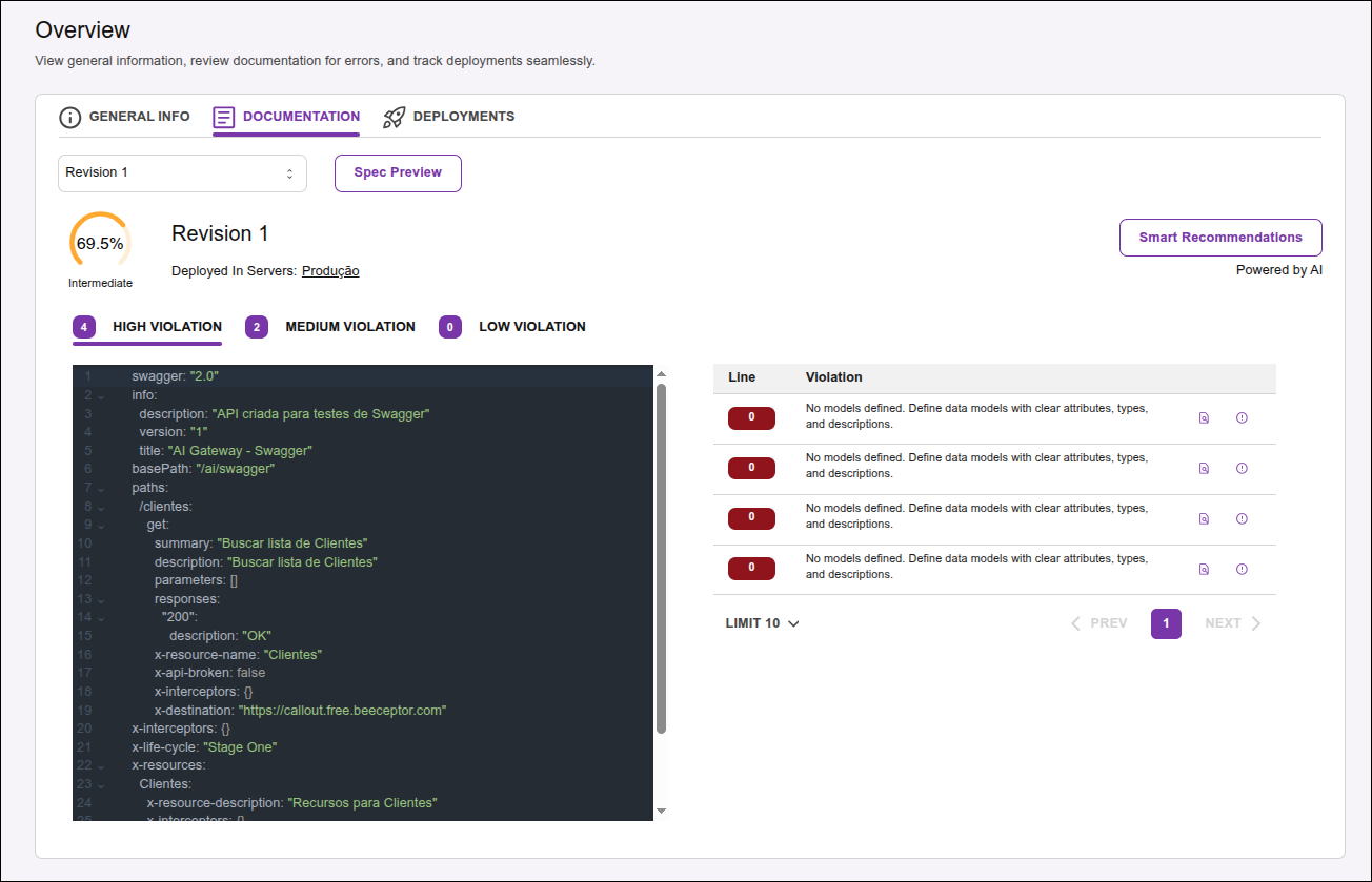 screen with maturity report API specification and Smart Recommendations