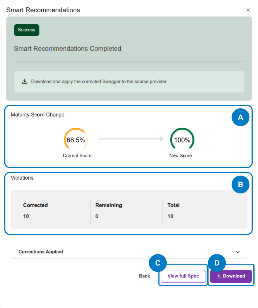 screen with summary of smart recommendations