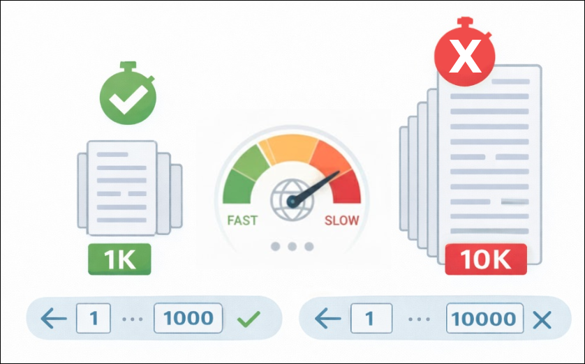 illustrative image of response size limitation