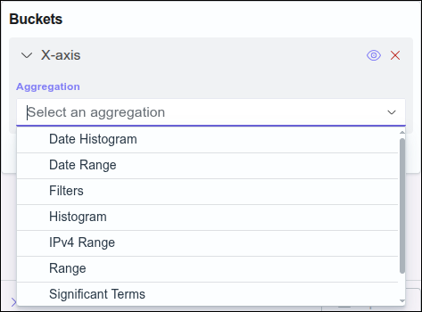 detail from the Visualize screen showing bucket types