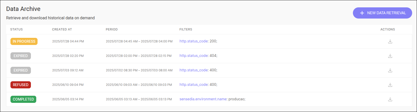 data archive screen with request statuses