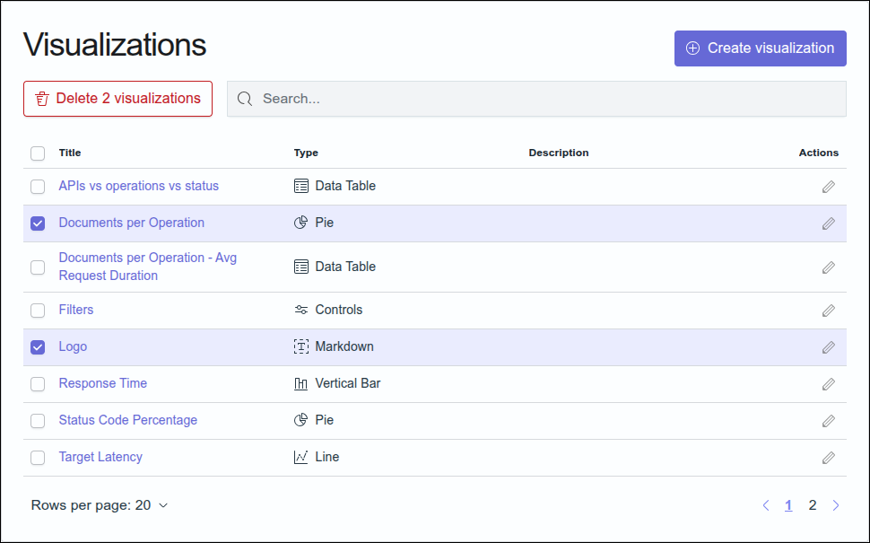 screen detail with button that appears when at least one visualization is selected
