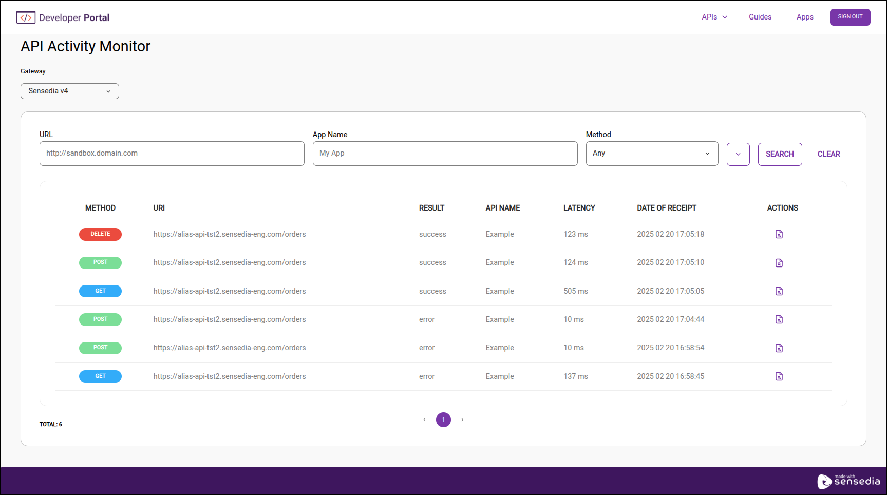 activity monitor screen