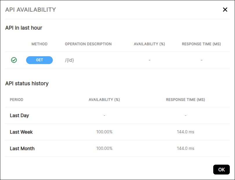 API Availability modal screen