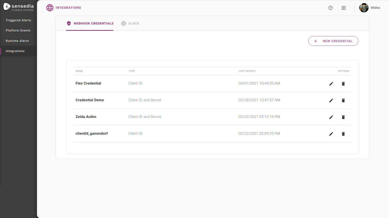 int webhook credentials