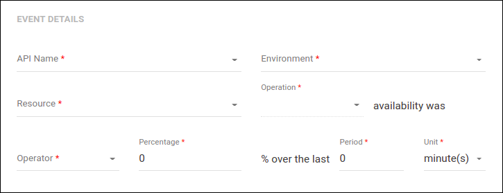runtime event details availability