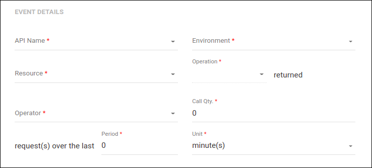 runtime event details total calls