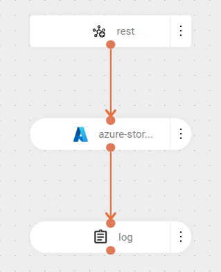 component azure storage blob service