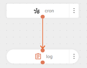 component cron