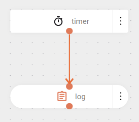 component timer