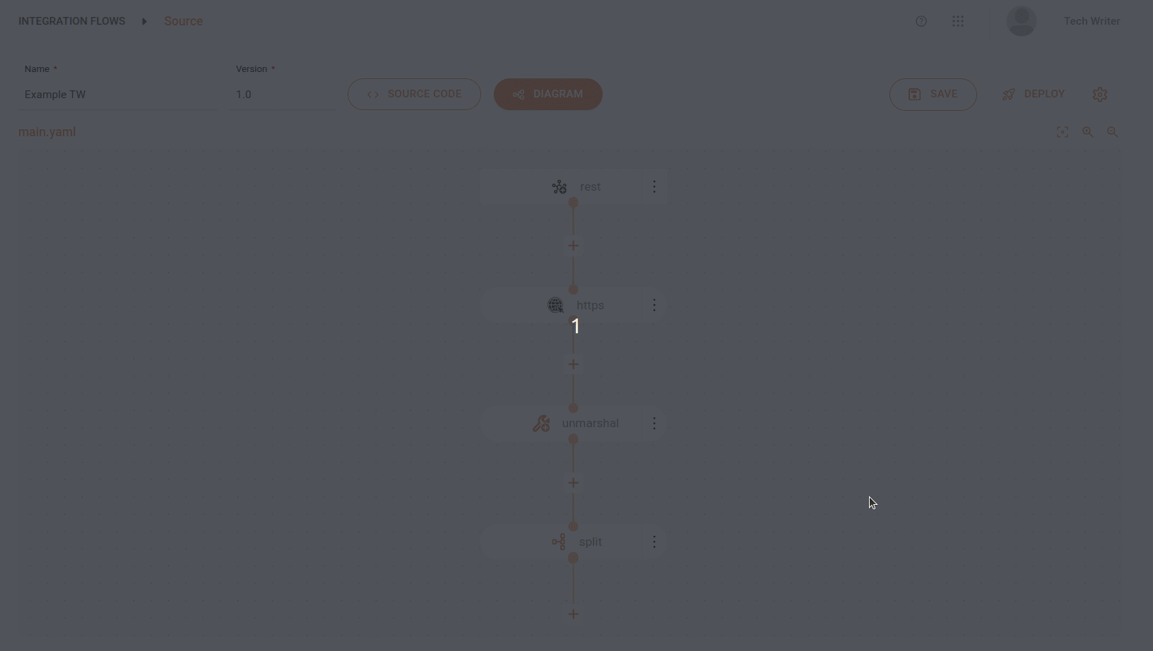 example split choice