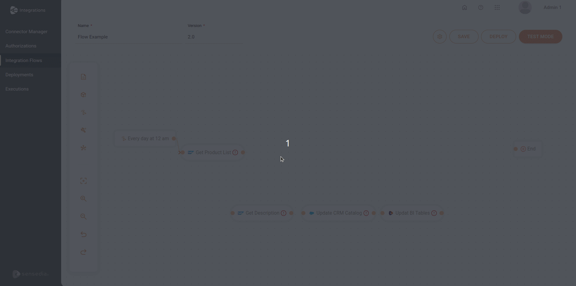 for each quick guide