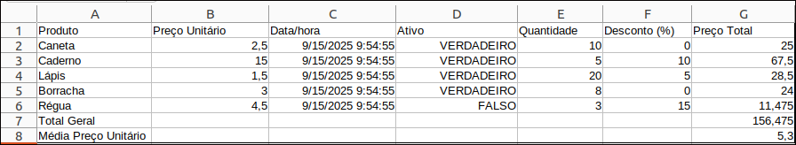 planilha excel borda
