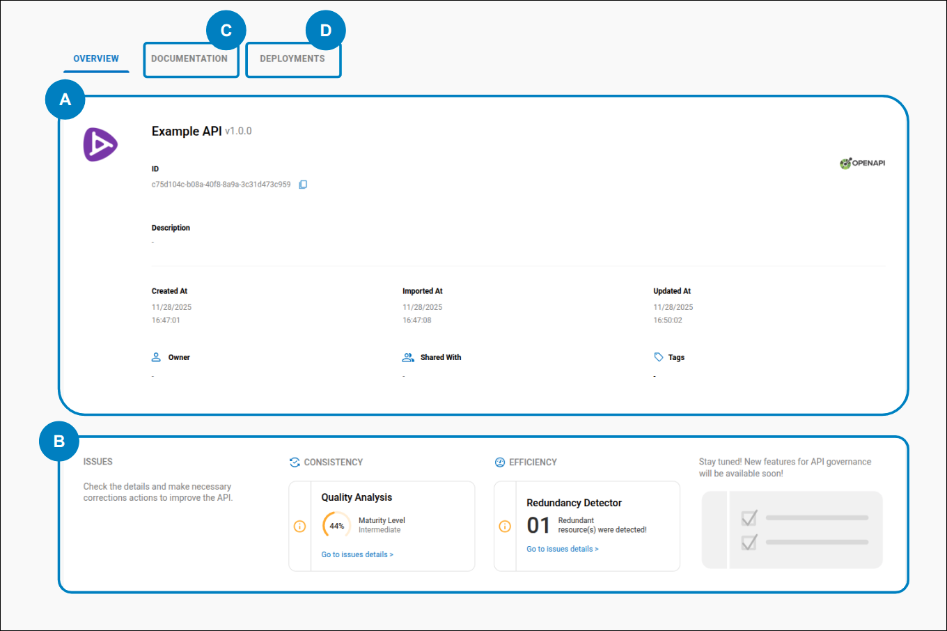 paineis que compõem a tela de detalhes