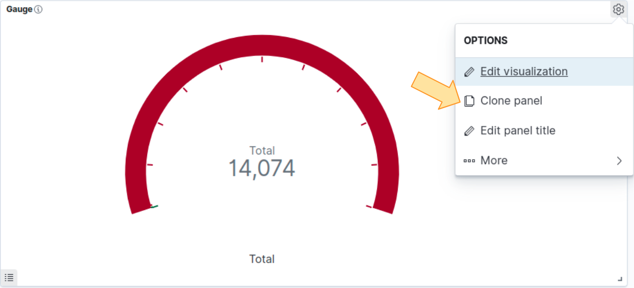 detalhe do dashboard mostrando um painel com visualização e o ícone de engrenagem e seta apontando para opção clone panel