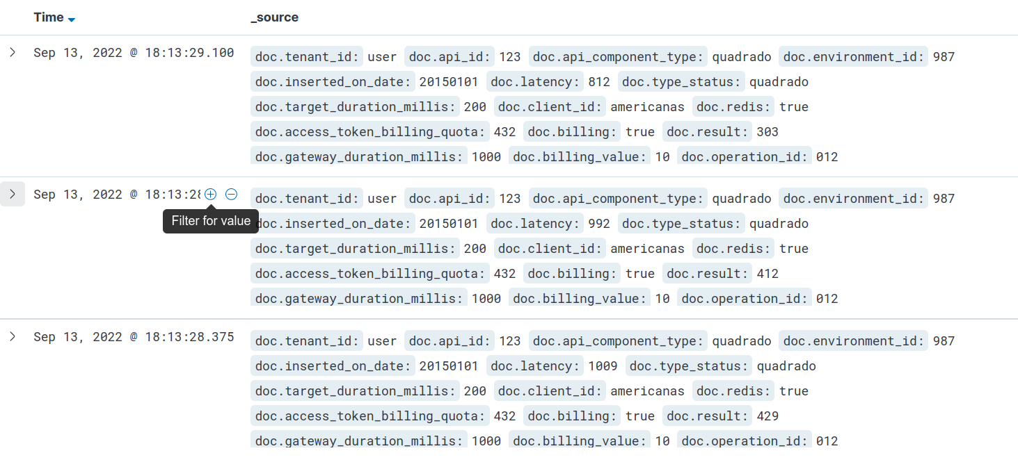 opcoes para adicionar ou remover data da busca