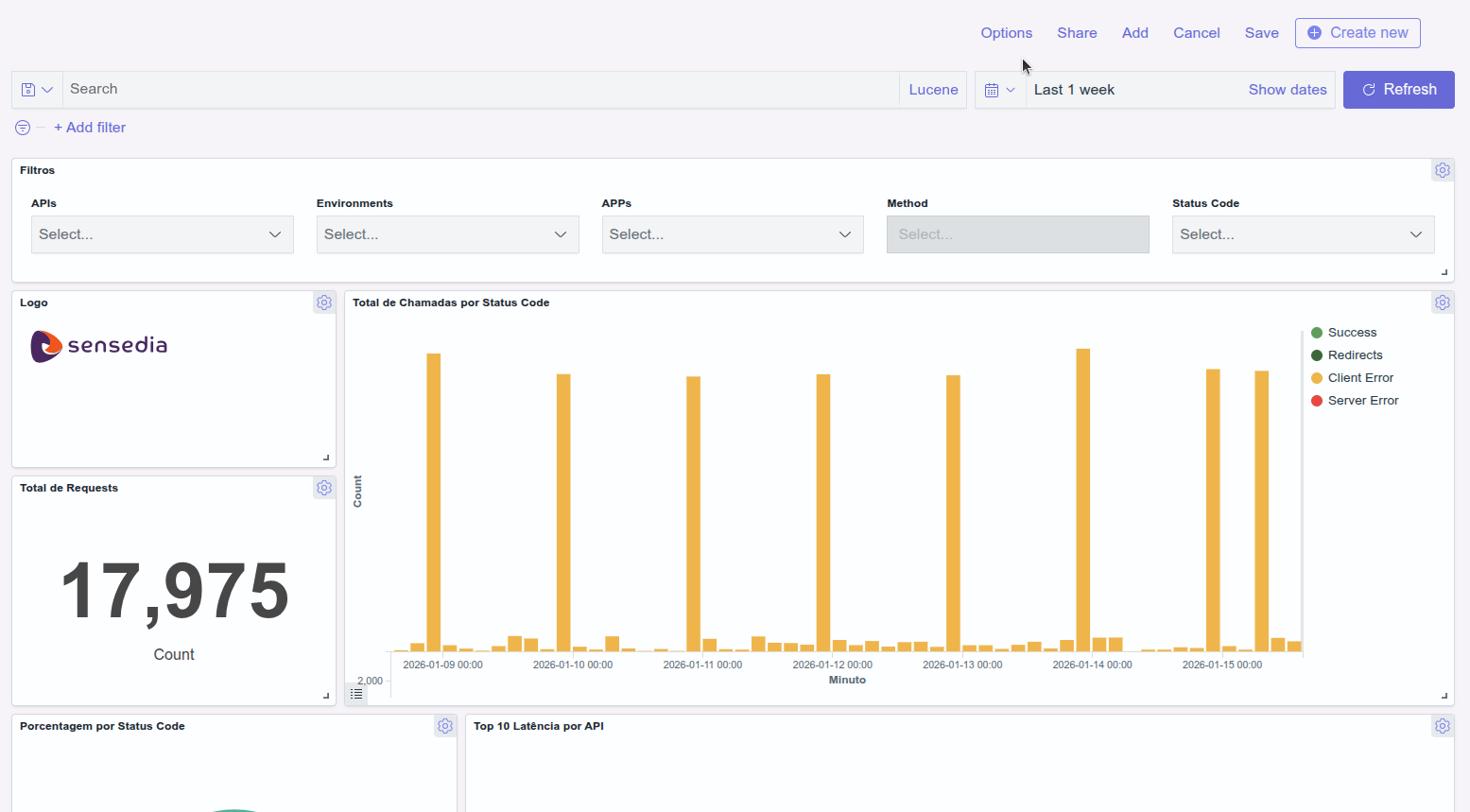 animação ilustrando como adicionar ou remover espaço entre painéis e títulos dos painéis