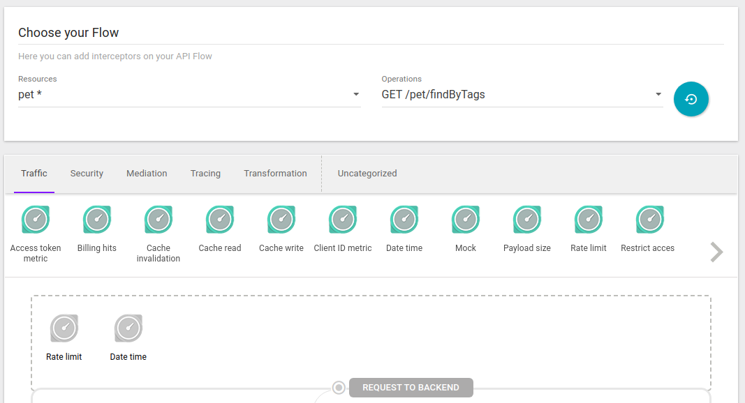 flow break restore 4.3.3