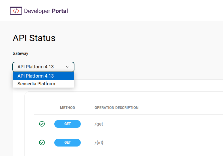Detalhe da tela API Status com Gateway destacado