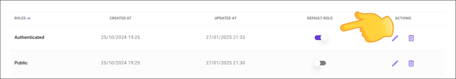 destaque para os toggles da coluna default role