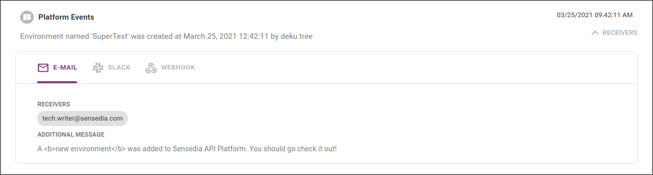 triggered alerts email