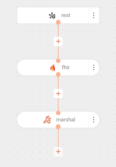 component fhir