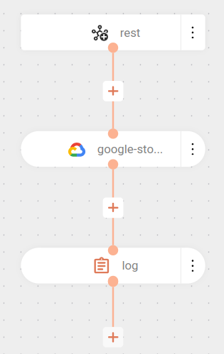 component google storage