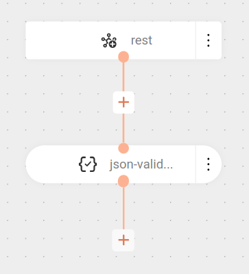component json schema validator