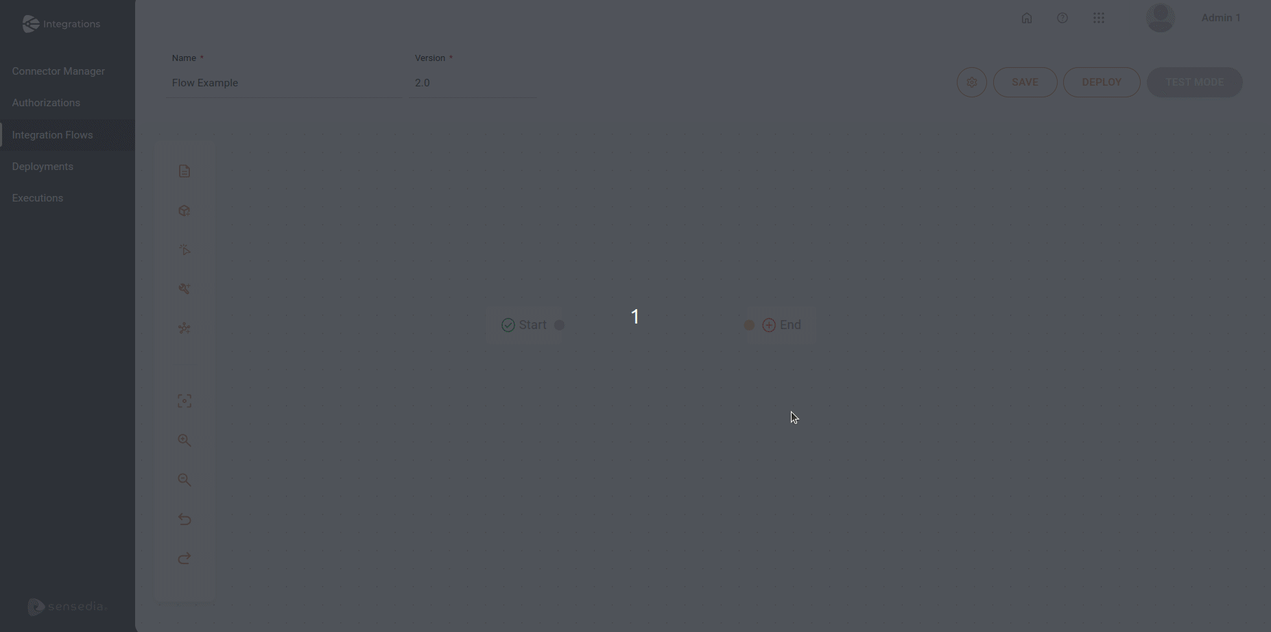 environmentVariables