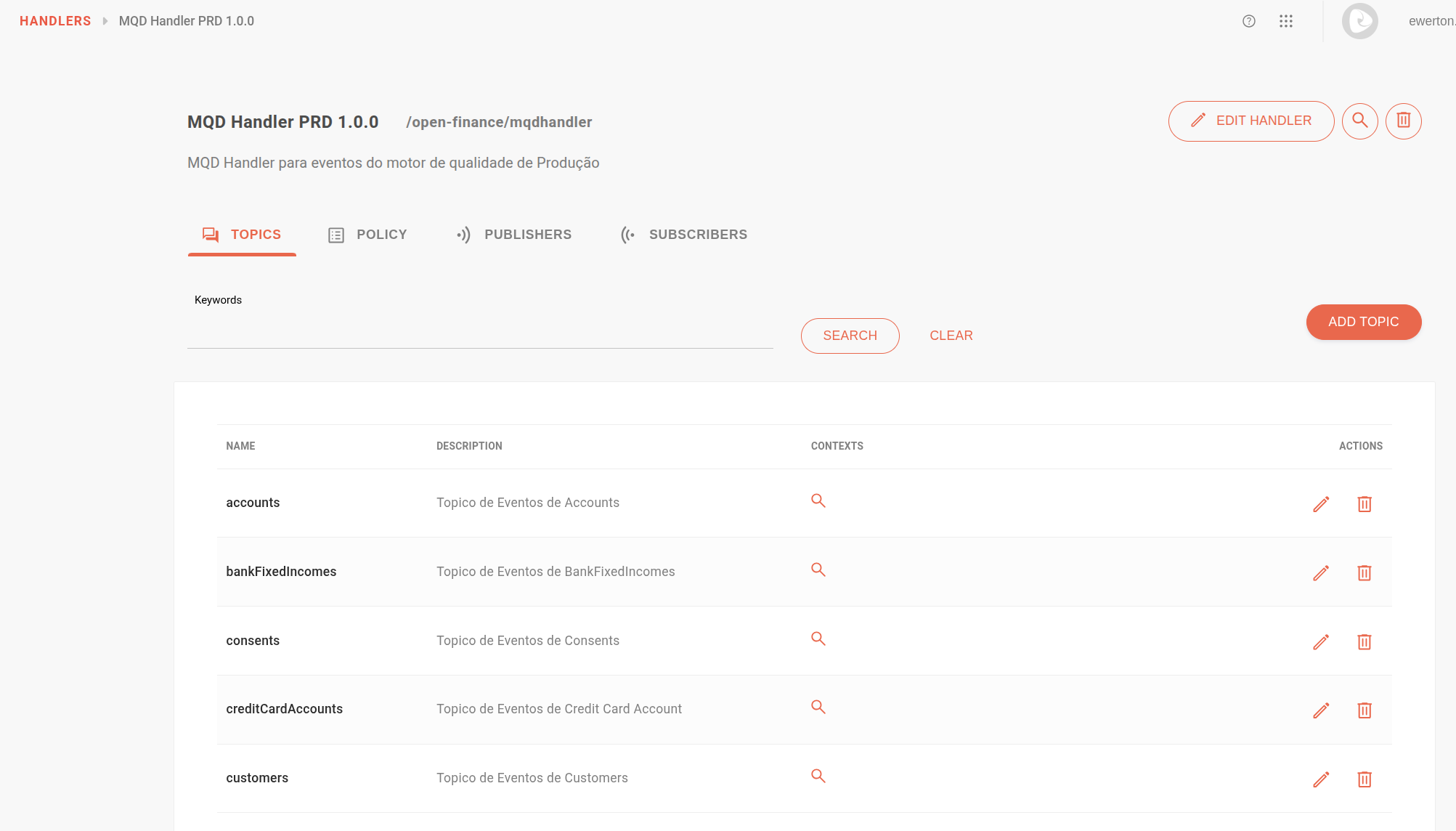 Configuração do tópico do MQD